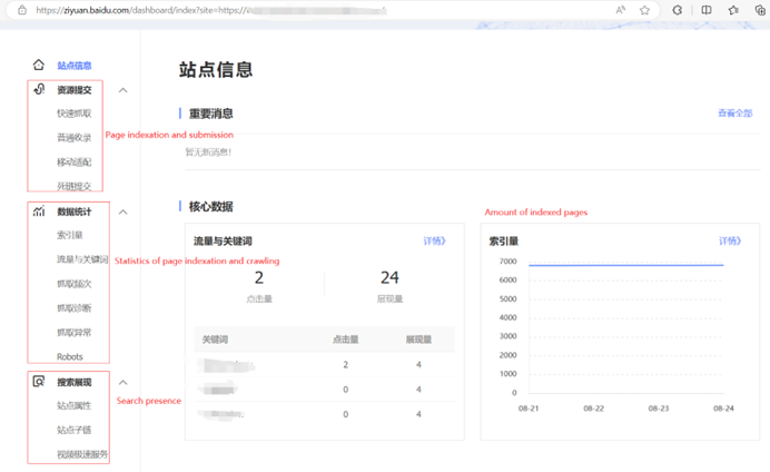 How to Use Page Indexation and Submission Module of Baidu Webmaster Tools-p1