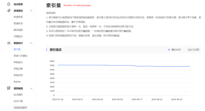 How to Use Statistics of Page Indexation and Crawling Module of Baidu Webmaster Tools-p1