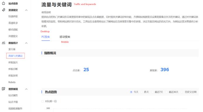 How to Use Statistics of Page Indexation and Crawling Module of Baidu Webmaster Tools-p2