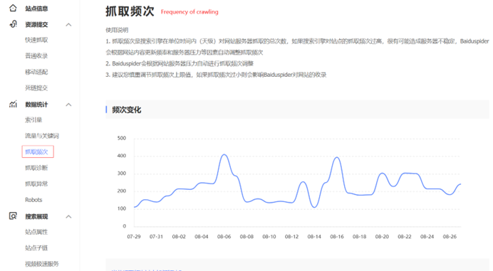 How to Use Statistics of Page Indexation and Crawling Module of Baidu Webmaster Tools-p3