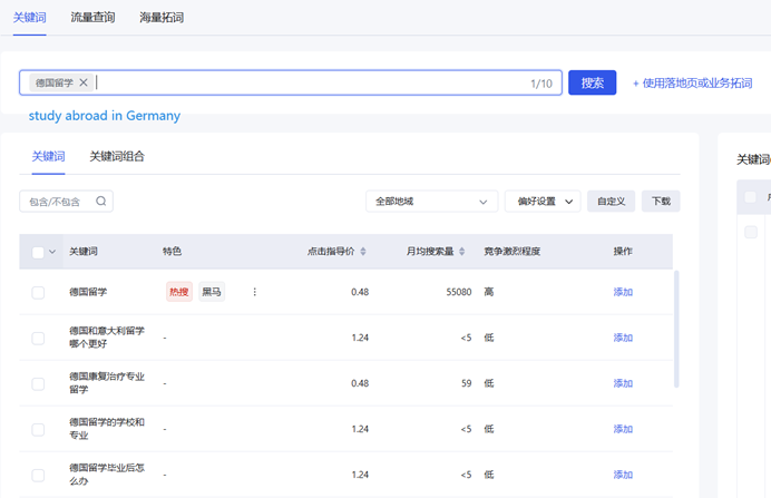 How to Leverage Content Marketing on Baidu-p1