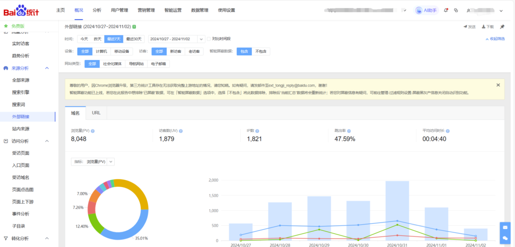 Baidu SEO in Private Banking-p3