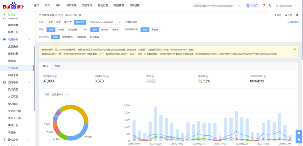 Baidu SEO in Student Accommodation-p3